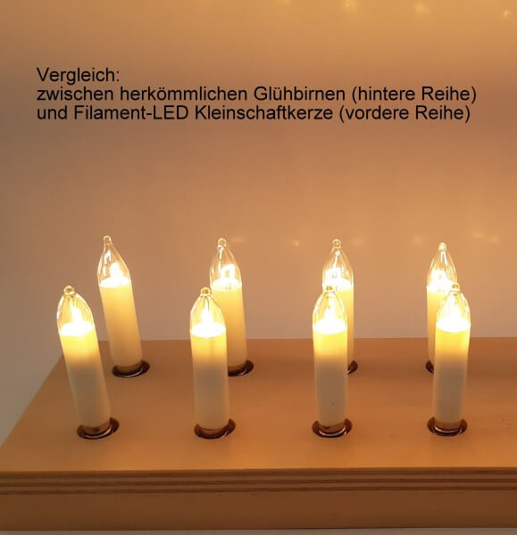 LED-Kleinschafft