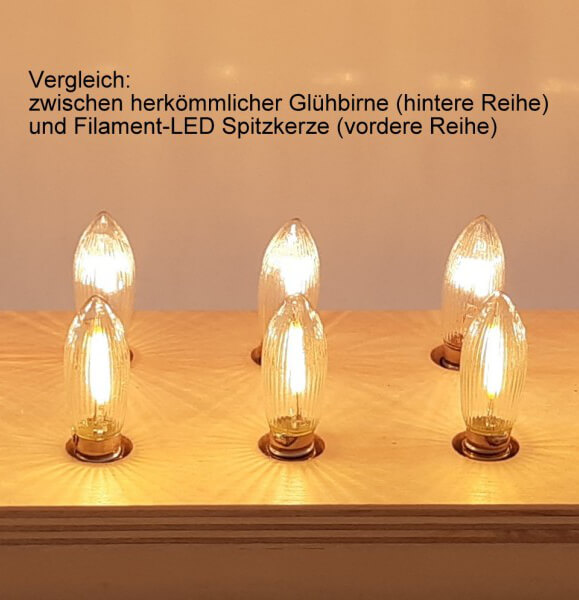 LED-Spitzkerze
